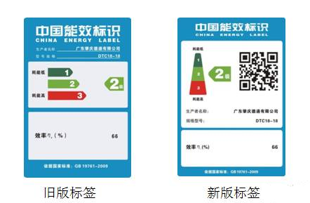 風機新、舊版能效標簽
