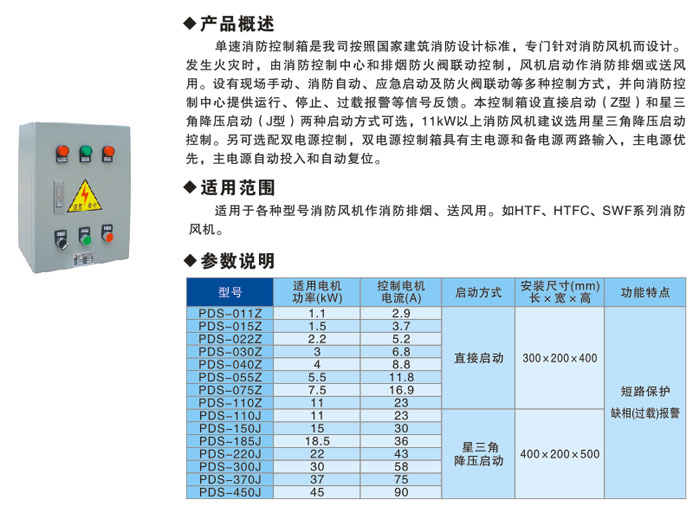 九洲風(fēng)機