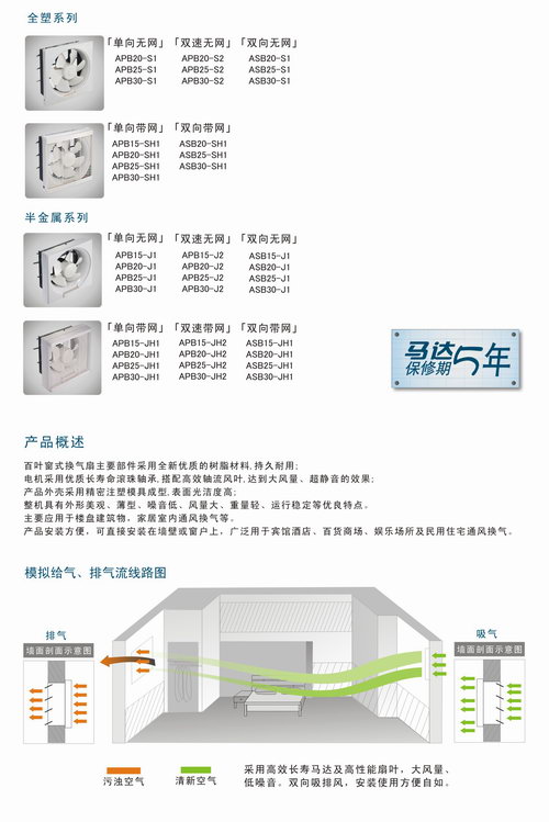 九洲風(fēng)機(jī)
